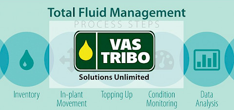 VAS Tribology Solutions